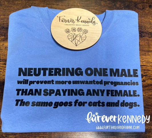 (MTO) Pick your Apparel: Neutering males